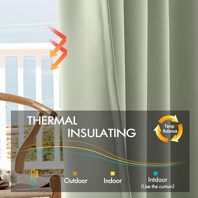 ANRODUO Sage Green Blackout Curtains 84 Inches Long Thermal Insulated Window Treatment Panels Back Tab Rod Pocket Room Darkening Green Drapes for Bedroom Living Room-CubbioJoy