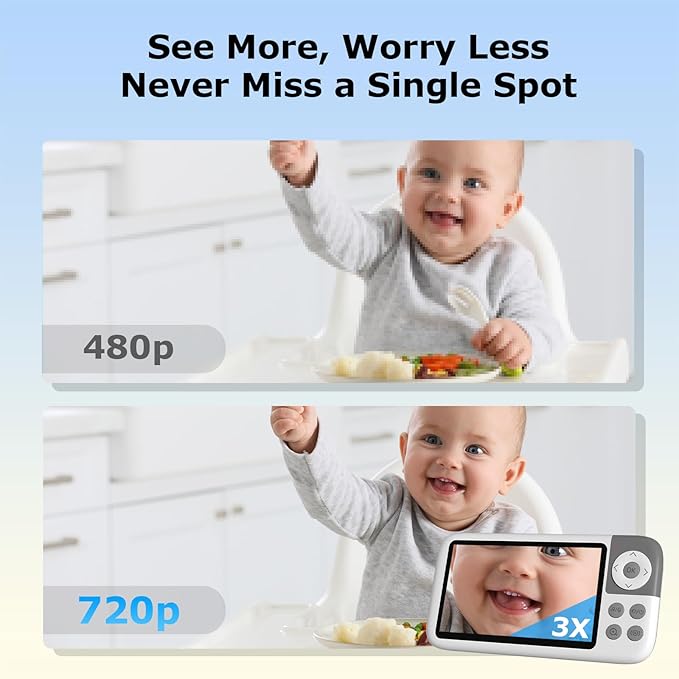 5'' Video Baby Monitor with Camera and Audio,36-Hrs Battery Life,HD Camera Remote Pan Tilt 3X Zoom,Long Range Baby Monitor No WiFi,Night Vision,Portable,2-Way Talk,VOX-Saving Power IPS Screen-CubbioJoy