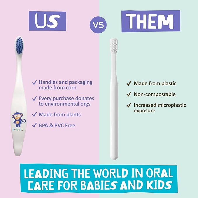 Jack N' Jill Kids Toothbrush - Extra Soft Bristle Toothbrush for Kids, Handle & Packaging Made from Plants (Corn), Ergonomic Handle for Little Hands - Dino Baby (1 Pack)-CubbioJoy
