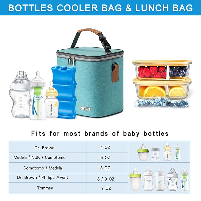 Breastmilk Cooler Bag with Ice Pack Fits 6 Baby Bottles Up to 9 Ounce, Baby Bottle Bag with Shoulder Strap for Nursing Mom Daycare, Aqua-CubbioJoy