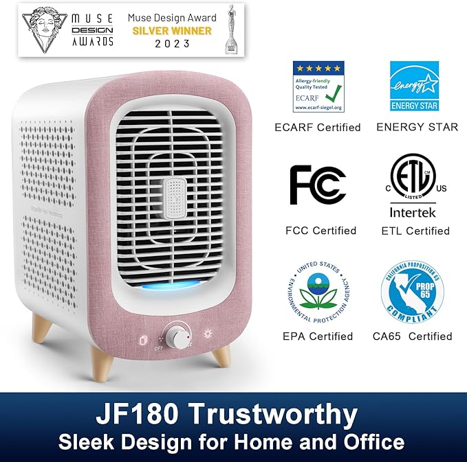 Jafanda Air Purifier for Home Bedroom 780sq ft, HEPA & Activated Carbon, Air Cleaner with Fragrance Sponge & Nightlight for Smoke, Allergies, Dust, Odor, VOC, Pet Dander, Pollen, Office, Desktop, Pink-CubbioJoy