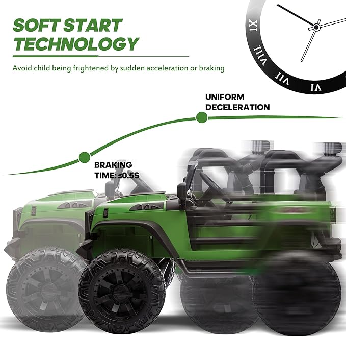 24V 9Ah Ride on Toy for Big Kids, 4x4 2 Seater Ride on Car Truck w/Remote Control, 4x200W Motors - Green-CubbioJoy