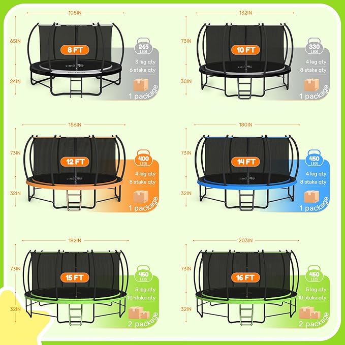 BCAN 8FT 10FT 12FT 14FT 15FT 16FT Recreational Trampoline with Enclosure for Kids Adults, ASTM Approved, Outdoor Trampolines with Ladder for Kids-CubbioJoy