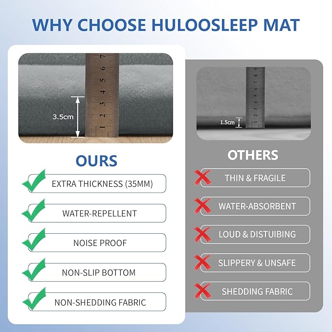 Baby Play Mat for Floor,1.3" Thick Memory foam Tummy Time Mat,Water Repellent Soft Velvet Nursery Rug,Extra Large Non Slip for Crawling,Toddlers,Infants,kids,Tatami Style for Living Room(Light Grey)-CubbioJoy