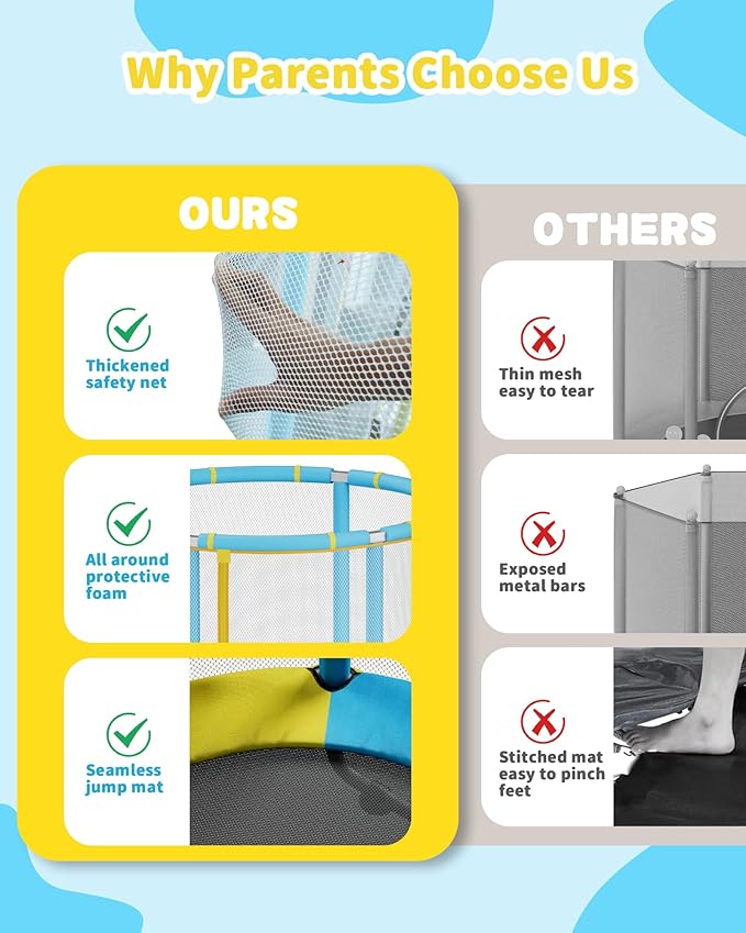 55” Trampoline for Kids, Powder-Coated Mini Trampoline for Toddlers, Indoor Outdoor Toys with Adjustable Gymnastics Bar, Swing, Basketball Hoop, Birthday Gifts for Boys & Girls Ages 1-8-CubbioJoy