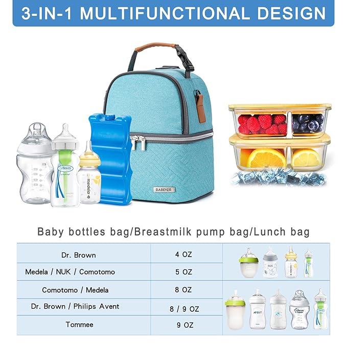 Breastmilk Cooler Bag with Ice Pack Fits 6 Baby Bottles up to 9 Ounce, Breast Milk Pump Cooler Bag with Shoulder Strap for Nursing Mom Daycare, Work, Travel- Lake Green-CubbioJoy