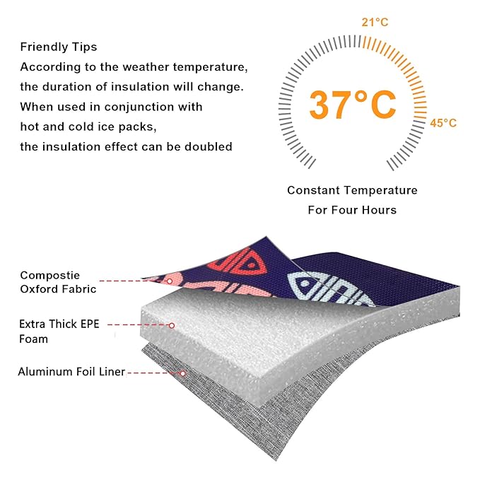 Accmor Breastmilk Cooler Bag, Baby Bottle Cooler Bags, Insulated Bottle Cooler Tote Bags On The Go, Fits 4 Large 8oz Bottles, for Nursing Mom Daycare Travel-CubbioJoy