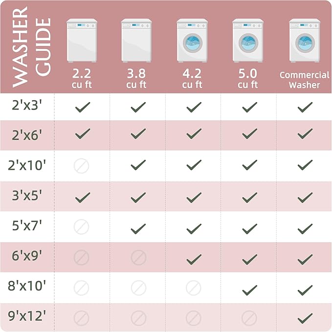 jinchan 6x9 Area Rugs for Living Room - Machine Washable Vintage Floral Distressed Design Stain Resistant Boho Carpet Ultra-Thin Low Pile Non-Slip for Bedroom Dining Room Office (6‘x9',Pink)-CubbioJoy