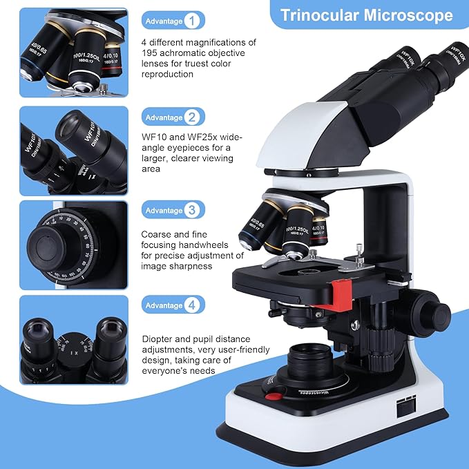 40X-2500X Microscope Laboratory Microscope for Adults with LED, Double 3D Mechanical Stage, Abbe Spotting Scope for Students Children Adults Laboratory Education Science Doppelt Tisch-CubbioJoy
