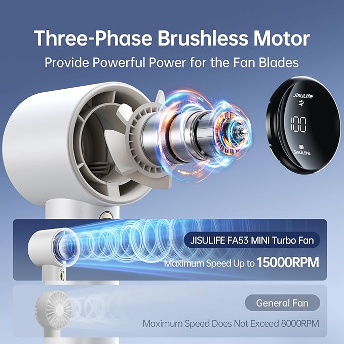 JISULIFE Portable Handheld Fan, Speed(1-100) Adjustable Turbo Mini and 3600mAh Battery Rechargeable Personal Fan, Digital Display, Gifts for Women Men Travel/Camping/Outdoor-White-CubbioJoy