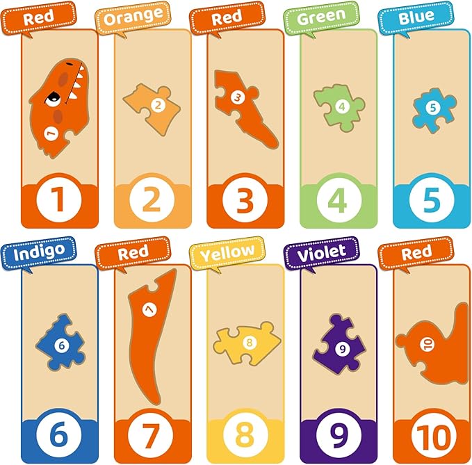 Dinosaur Puzzles for 1+ Year Old, Wooden Puzzles for Toddlers 1-3, Dinosaur Toys for Kids 2-4 Boys/Girls, Large Floor Chunky Dino Puzzles Ages 3-5, Learning Number Color 4-6, Allosaurus-CubbioJoy