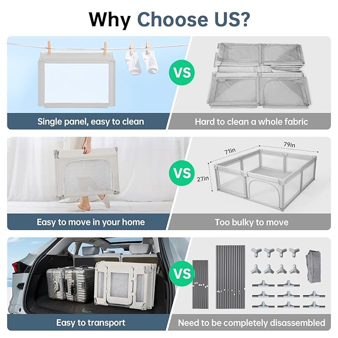 Baby Playpen,Large Play Pen for Babies and Toddlers with Door 79x71 Inch, Adjustable Playpen Non-Slip Suction Cups Base Safe and Sturdy, Indoor Outdoor Playard,Black-CubbioJoy