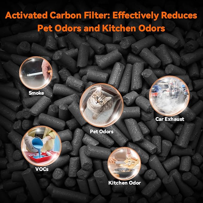 AIRROMI Air Purifier for Bedroom with HEPA 3-in-1 Filter, Pet Air Purifier for Home Cat Pee Smell, Covers Upto 990 Ft², Quiet 360° intake Air Cleaner for pet hair,allergies,Dust,Smoke A2001 Blue-CubbioJoy