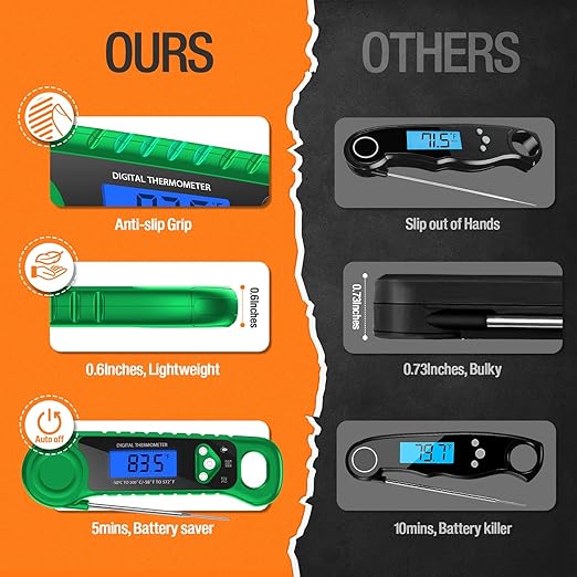 Digital Meat Thermometer for Grilling, Candy Thermometer Instant Read Food Thermometer Waterproof with Backlight for Cooking, Deep Fry, BBQ, Grill, Smoker and Roast (Green)-CubbioJoy