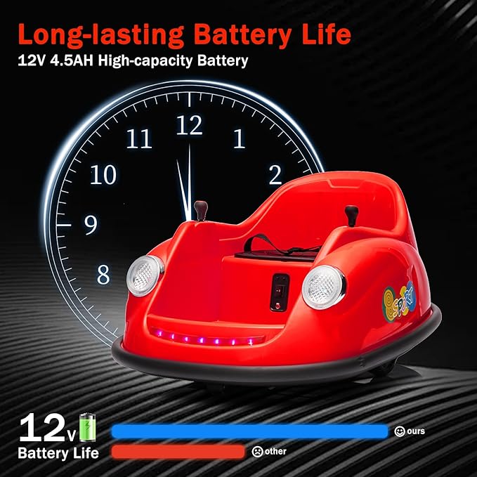 12V Bumper Car for Toddlers, Electric Toy Ride on Battery Car with Kids W/Parent Remote Control, 2-Speed, 360 Degree Spin, Music & LED Lights for Kids, Red-CubbioJoy