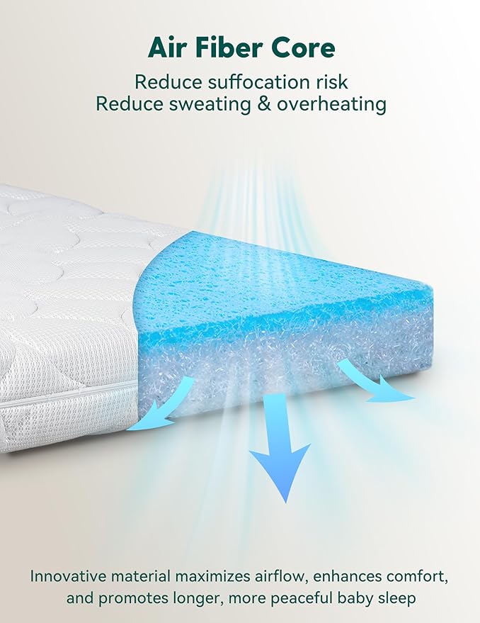 BABELIO Crib Mattress Ultra-Breathable 100% Washable Core Dual Sided Baby Toddler Mattress with Removable Machine-Washable Cover 52" x 28"-CubbioJoy