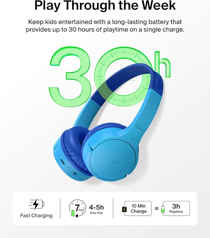 Belkin SoundForm Mini - Wireless Bluetooth Kids Headphones, 30H Battery, 85dB Safe Volume Limit, Built-in Microphone - Toddler On-Ear Earphones for iPhone, iPad, Fire Tablet, Ideal for School - Blue-CubbioJoy