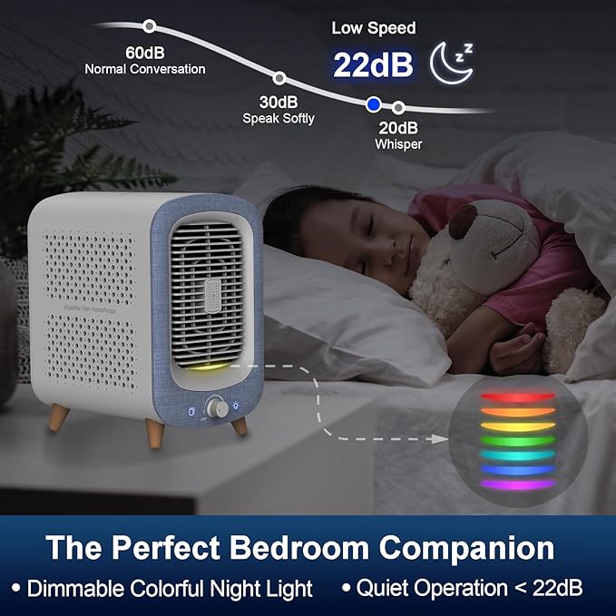 Jafanda Air Purifier for Home Bedroom 780sq ft, HEPA & Activated Carbon, Air Cleaner with Fragrance Sponge & Nightlight for Smoke, Allergies, Dust, Odor, VOC, Pet Dander, Pollen, Office, Desktop,Blue-CubbioJoy