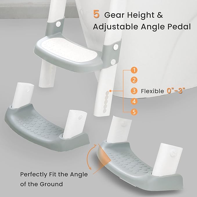 JASSONE® Potty Training Seat, Toddler Step Stool, 2 in 1 Toilet for Kids, Baby Seat with Splash Guard and Anti-Slip Pad for Boys Girls, Blue-CubbioJoy