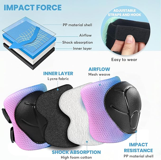 Kids Bike Helmet and Pads Set for Ages 2–14, CPSC Certified Adjustable Helmet with Knee Elbow Wrist Guards, for Skateboard, Scooter, Skating, Rollerblading, Multi-Sport Protective Gear-CubbioJoy