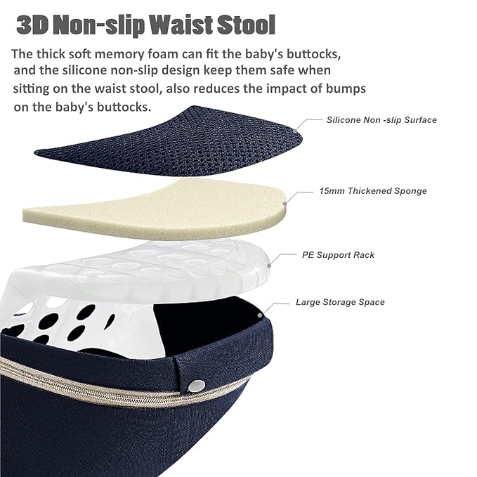 Baby Carrier Ergonomic Infant Carrier with Hip Seat Kangaroo Bag Soft Baby Carrier Newborn to Toddler 7-45lbs Front and Back Baby Holder Carrier for Men Dad Mom (Blue)-CubbioJoy