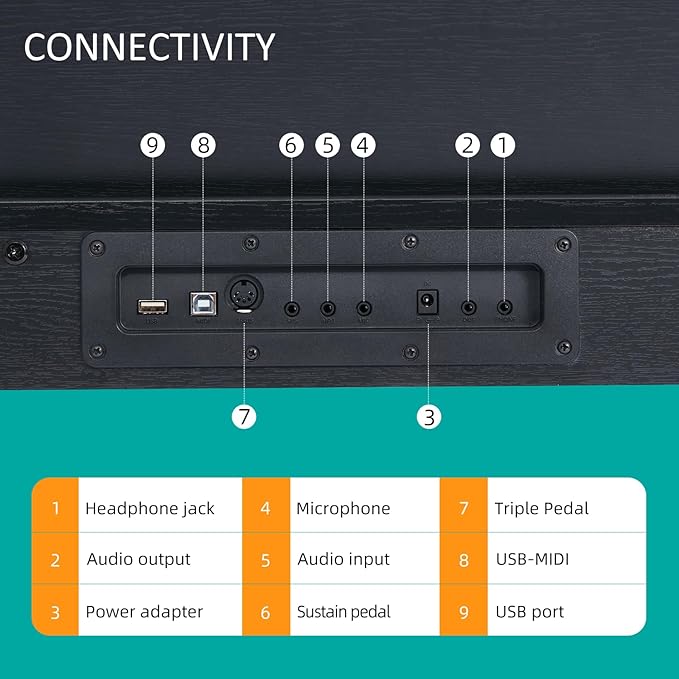 AODSK 88 Keys Digital Piano,Full-size semi weighted key,128 Tones & Rhythms, MIDI/USB Connectivity, Headphone Jack-CubbioJoy