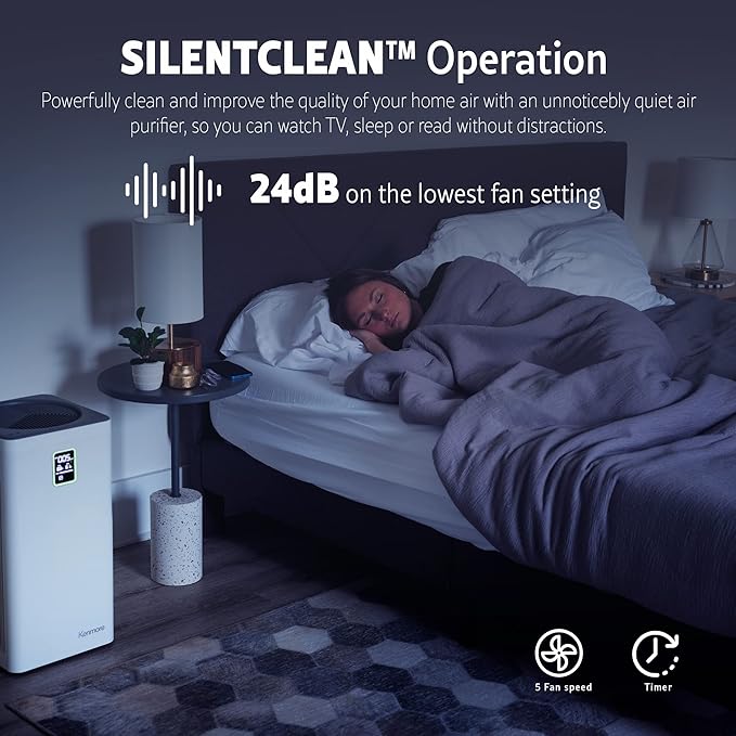 Kenmore PM4030 Air Purifier with H13 True HEPA Filter, Covers Up to 2300 Sq.Foot, 24db SilentClean 3-Stage HEPA Filtration System, 5 Speeds for Home Large Room, Kitchens & Bedroom-CubbioJoy