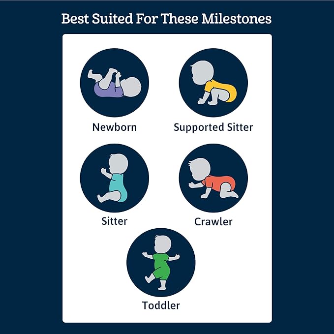 Gerber baby-boys 5 Pack Onesies Multi-packs Bundle Interlock 180 Gsm-CubbioJoy