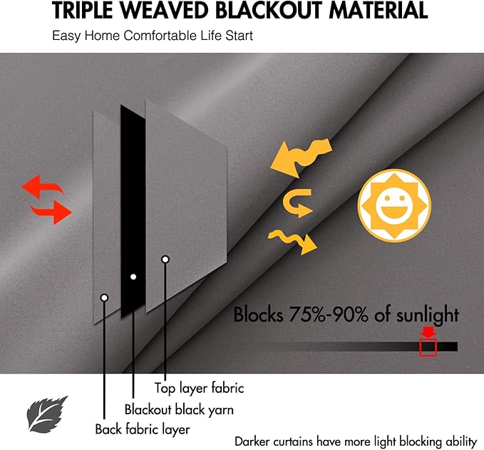 ANRODUO Back Tab Blackout Curtains for Bedroom Living Room, Rod Pocket Pinch Pleated Thermal Insulated Room Darkening Curtains 45 Inches Long 2 Panels, Grey, 42 x 45 Inch-CubbioJoy