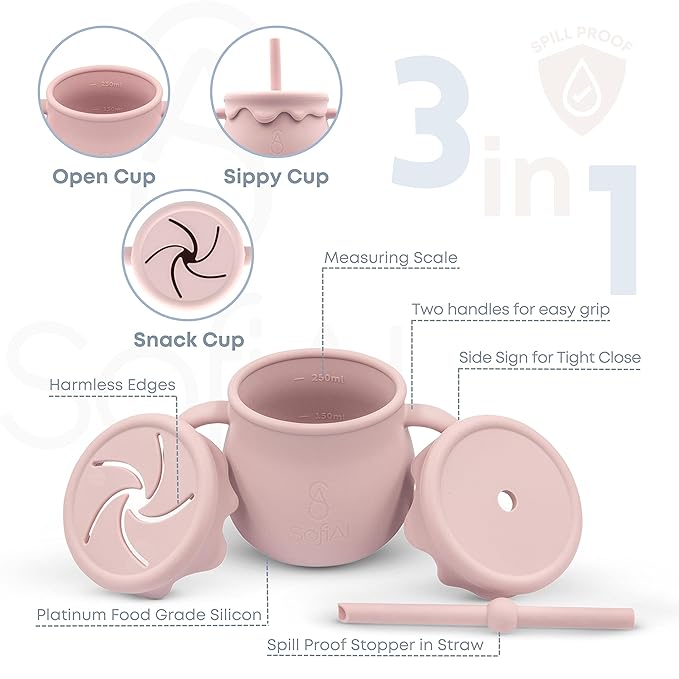 All In One Silicone Feeding Set - Safe for 6-12 Months - Non-Toxic Baby Led Weaning Supplies - Toddler Self Feeding Utensils - BPA-Free - Mess Free Essentials-CubbioJoy