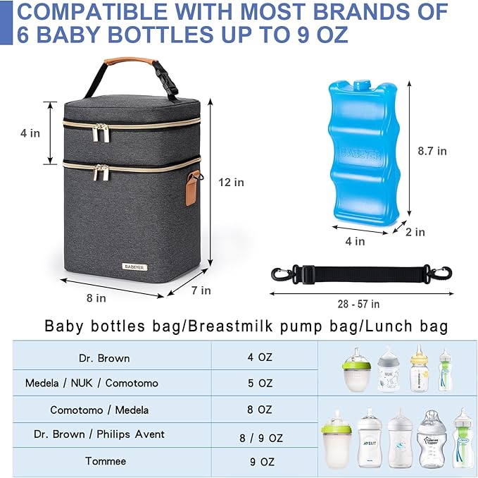 Breastmilk Cooler Bag with Ice Pack Fits 6 Baby Bottles Up to 9 Ounce-CubbioJoy