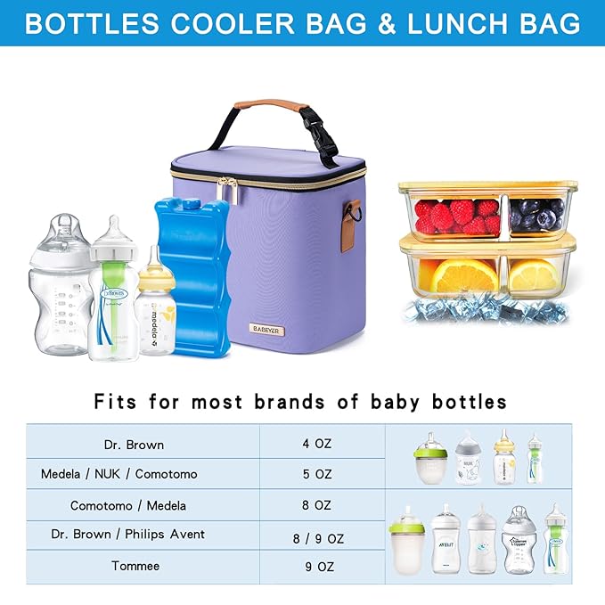 Breastmilk Cooler Bag with Ice Pack Fits 6 Baby Bottles Up to 9 Ounce, Baby Bottle Bag with Shoulder Strap for Nursing Mom Daycare, Violet-CubbioJoy