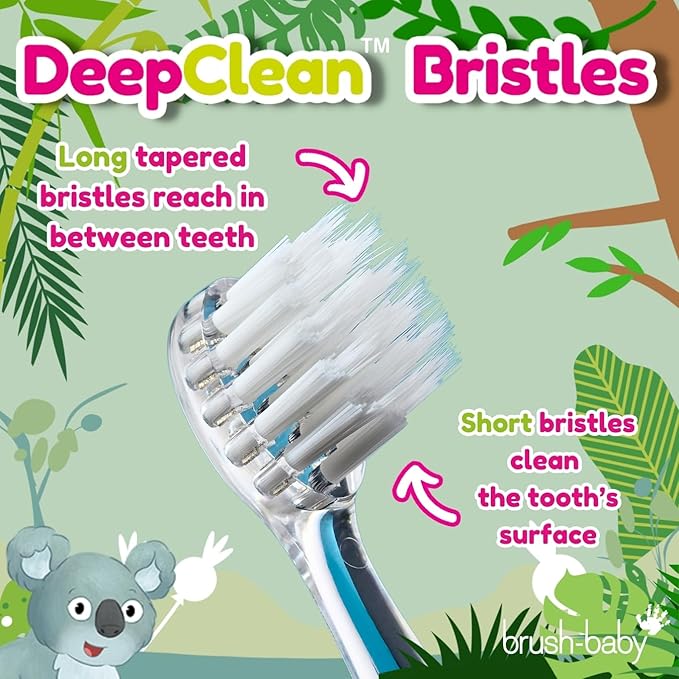 brush-baby WildOnes™ Rechargeable Kids Electric Toothbrush – Koala | Flashing Lights, 2-Min Timer, Waterproof, 3 Brush Heads | Toddler & Child Toothbrush Ages 0-10 | Soft Bristles-CubbioJoy