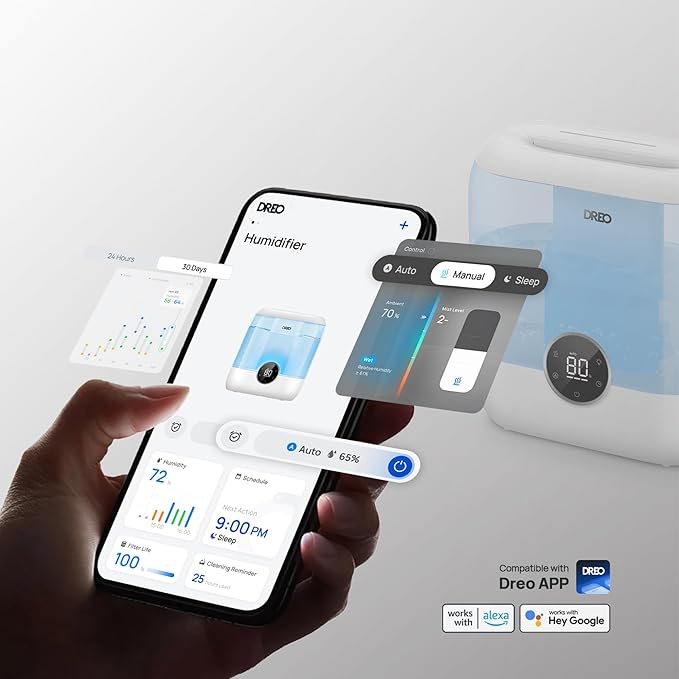 Dreo Smart Humidifiers for Bedroom, 6L Top Fill Supersized Cool Mist Humidifier for Large Room, 60 Hour Runtime, Quiet Ultrasonic Humidifiers for Plants, Baby, Indoor, Home, Night Light, Blue-CubbioJoy