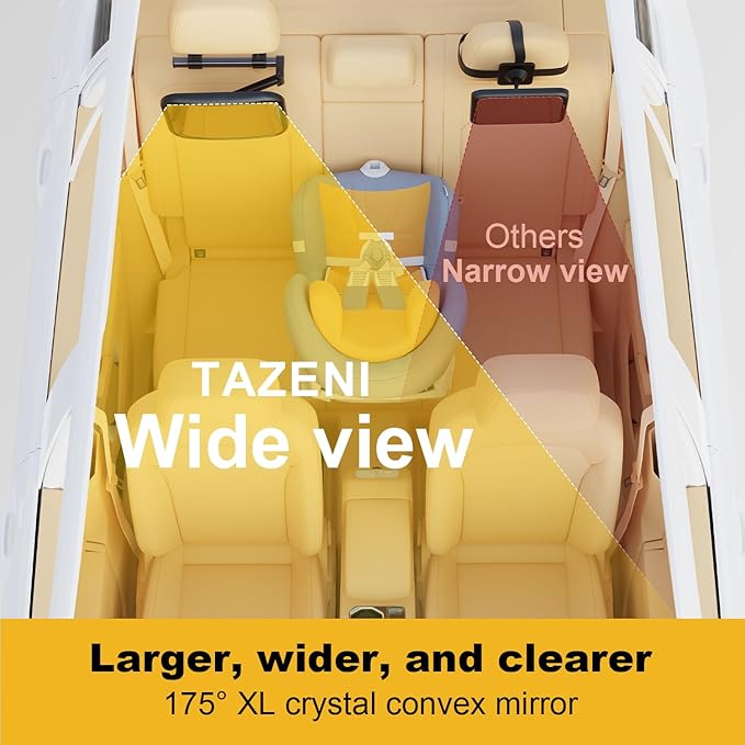 Baby Car Mirror, Stretchable 360° Caring Baby Mirror for Car Seat Rear Facing Seat Infant Shatterproof, Baby Essentials for Newborn, Crash Tested and Certified-CubbioJoy