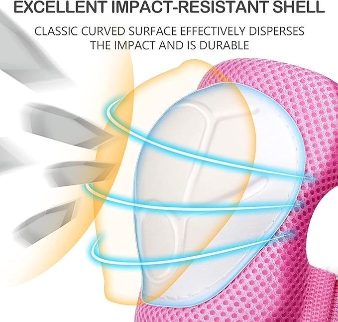 Adjustable Kids Helmet with Knee Pad, Elbow Pads & Wrist Guards - Toddler Bike Helmets for Ages 3-5, 5-8, 8-14 Years - Perfect for Skating, Biking, Cycling, and Skateboard - for Boys and Girls-CubbioJoy