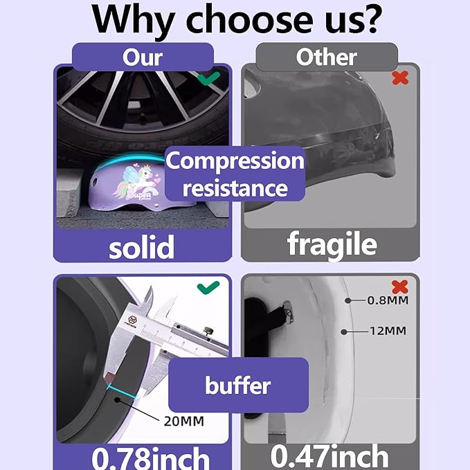 Kids Bike Helmet with Knee Elbow Wrist Pads Guards,Pink,for Ages 2-3-5-8-14,Sports Bicycle,Skate Scooter,Rollerblading with Unicorn Sticker-CubbioJoy