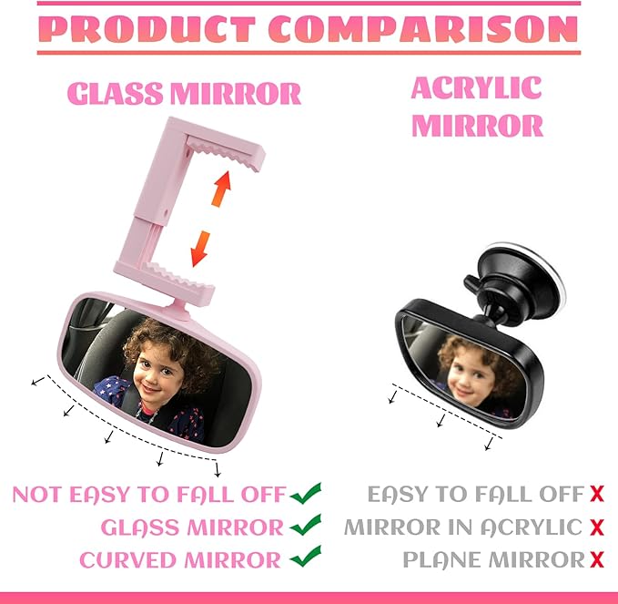 360-Degree Baby Car Mirror for Rear-Facing Seats,Kids Safety Mirrors with Tool-Free Installation,Kids Rear View Mirror BPA-Free Shatterproof & ASTM Certified (Adjustable 14"-22") (PINK)-CubbioJoy