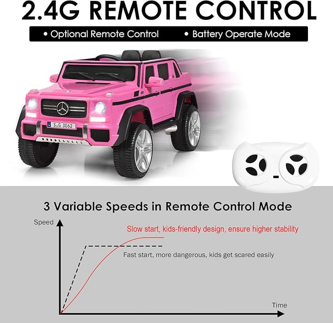 Costzon Ride on Car, Licensed Mercedes-Benz Maybach, 12V Battery Powered Vehicle Toy w/ 2 Motors, Remote Control, 3 Speeds, Lights, Horn, Music, Aux, Storage, Truck, Electric Car for Kids (Pink)-CubbioJoy