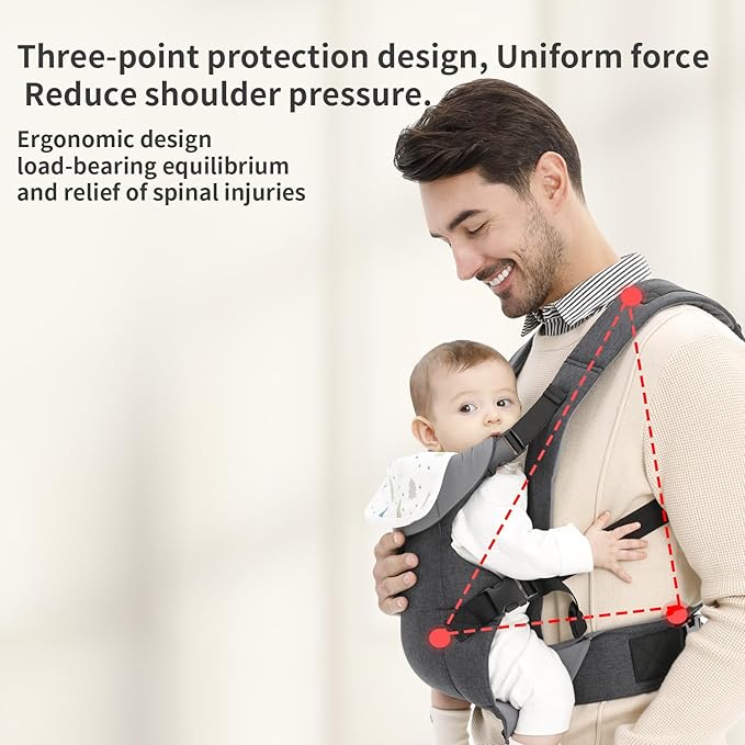 Baby Sling Carrier,4-in-1 Ergonomic Baby Backpack Front Carrier,Newborn to Toddler Wrap Lightweight Adjustable Baby Sling,Grey-CubbioJoy