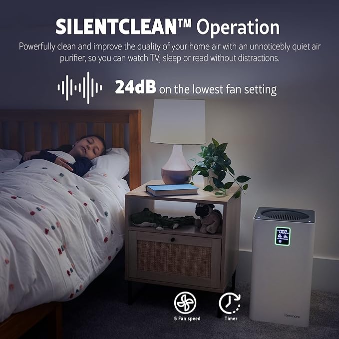 Kenmore PM3020 Air Purifiers with H13 True HEPA Filter, Covers Up to 1500 Sq.Foot, 24db SilentClean 3-Stage HEPA Filtration System, 5 Speeds for Home Large Room, Kitchens & Bedroom-CubbioJoy