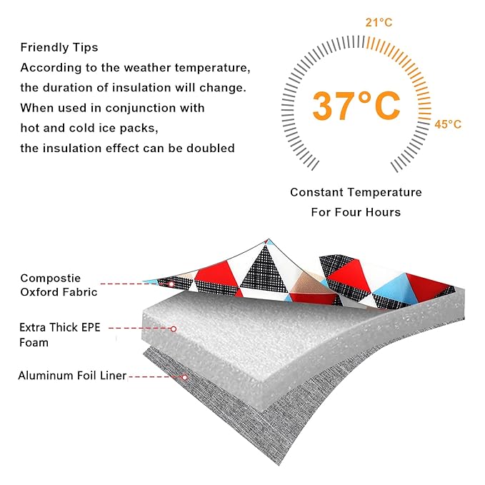 Accmor Breastmilk Cooler Bag, Baby Bottle Cooler Bags, Insulated Bottle Cooler Tote Bags On The Go, Fits 4 Large 8oz Bottles, for Nursing Mom Daycare Travel-CubbioJoy