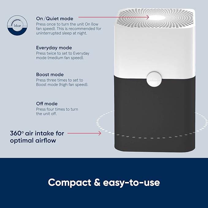 BLUEAIR Air Purifier Large Room, Air Cleaner for Dust Pet Dander Smoke Mold Pollen Bacteria Allergen, Odor Removal, for Home Bedroom Living Room, Washable Pre Filter, HEPASilent, Blue 211+ (Non-Auto)-CubbioJoy