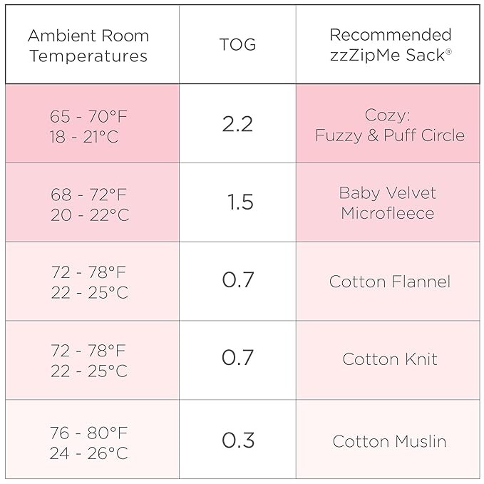 Amazing Baby Cotton Muslin Sleeping Sack, For Baby Boy or Girl, Wearable Blanket with 2-way Zipper, Outdoor Adventure, Denim, Small (0-6 Month)-CubbioJoy