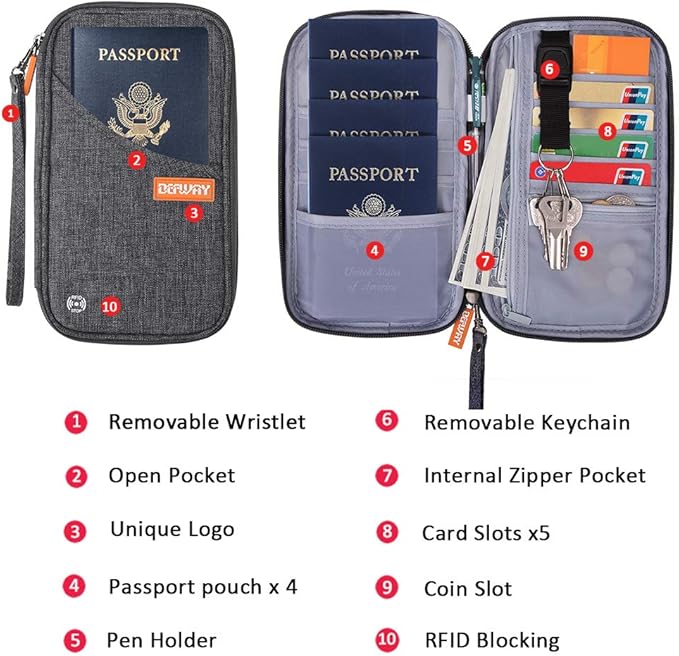 defway Passport Holder Travel Wallet - Family Passport Holder of 4, RFID Blocking Passport Wallet for Men Women, Travel Essentials for Flying, GREY-CubbioJoy