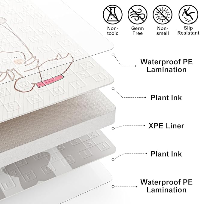 79x71 Baby Play Mat Foldable, Extra Large Foam Play Mat Tummy Time and Crawling Mat, Waterproof & Anti-Slip Reversible Portable Baby Floor Mat for Infant, Toddler-CubbioJoy
