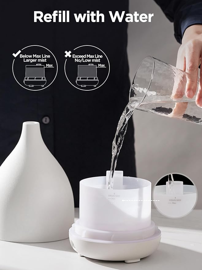 InnoGear Oil Diffuser, 300ML Ceramic Diffuser for Essential Oils Handcrafted Aromatherapy Diffuser Ultrasonic Cool Mist Humidifier with 4 Timers Waterless Auto Off for Room Office, White Base-CubbioJoy