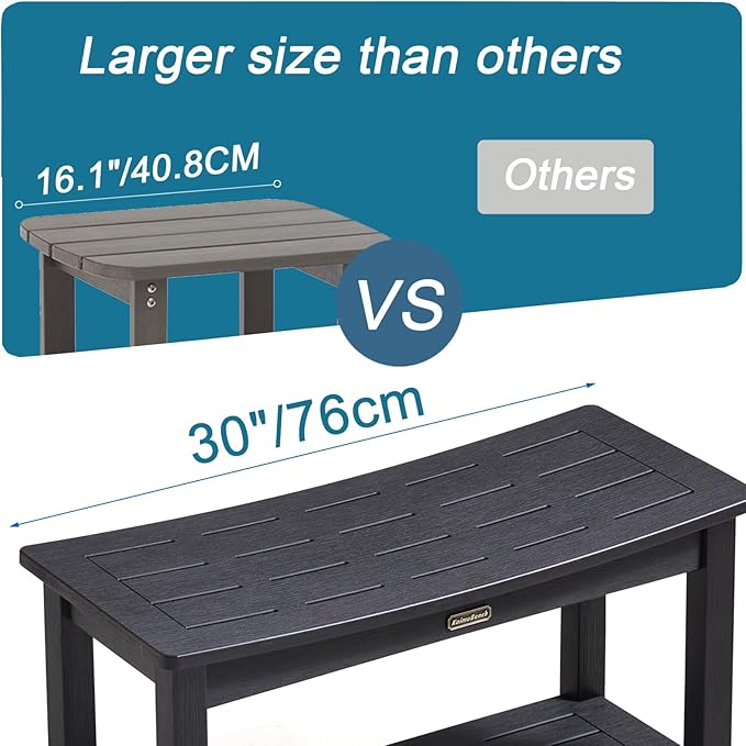 30'' Waterproof Shower Stool, Poly Lumber Shower Bench Seat for Shaving Legs, HDPS Plastic Bath Chair Seat, Non-Slip & No Maintenance, Black, Weight Capacity 700LBS (30 x 13 Inches)-CubbioJoy