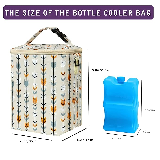 Breastmilk Cooler Bag with Ice Pack Fits 4 Baby Bottles Up to 9 Ounce Insulated Baby Bottle Bag Breast Milk Cooler on The Go with Strap Baby Bottle Cooler Bag for Nursing Mom Daycare or Travel-CubbioJoy