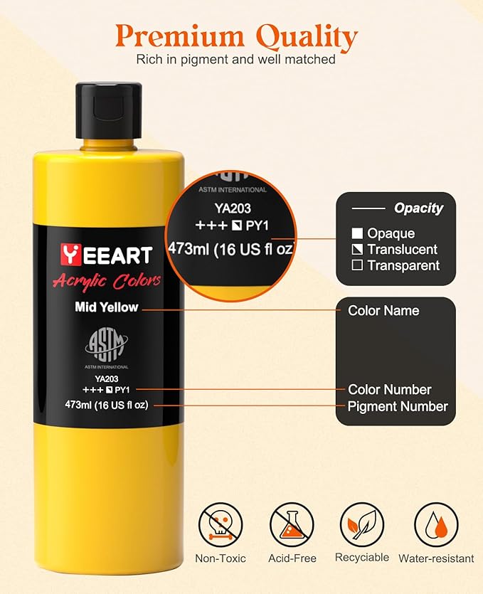 Acrylic Paint Set, 12 Colors Acrylic Paint Large Bottle Set, 16OZ Each, Rich Pigmented Canvas Paint, Premium Non-toxic Paints for Artists, Acrylic Paint Set for Kids & Adults, Art Supplies for Canvas-CubbioJoy